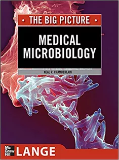 Medical Microbiology ,The Big Picture