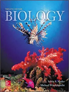 Biology