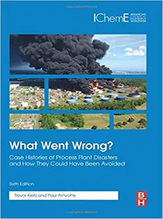 What Went Wrong?: Case Histories of Process Plant Disasters and How They Could Have Been Avoided