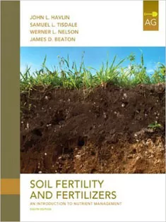 Soil Fertility and Fertilizers