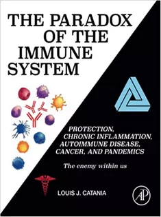 The Paradox of the Immune System: Protection, Chronic Inflammation, Autoimmune Disease