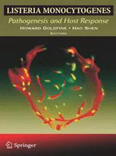 Listeria Monocytogenes: Pathogenesis & Host Response