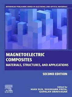 Magnetoelectric Composites
