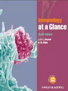 Immunology at A Glance