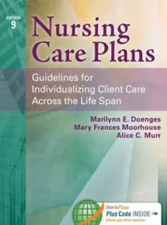 Nursing Care Plans