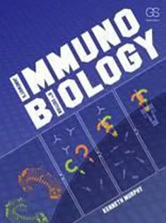 Fundamentals of Drug and Non-Drug Interactions