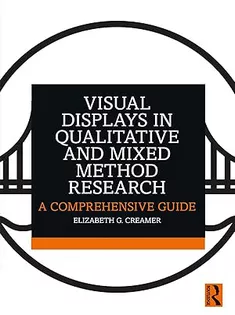 Visual Displays in Qualitative and Mixed Method Research