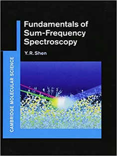 Fundamentals of Sum-Frequency Spectroscopy
