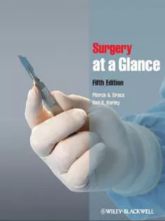 Surgery at A Glance