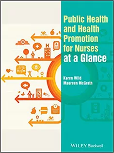 Public Health and Health Promotion for Nurses at A Glance