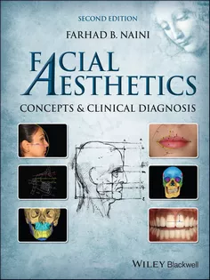Facial Aesthetics: Concepts and Clinical Diagnosis