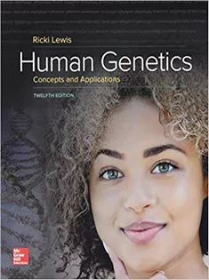 Human Genetics