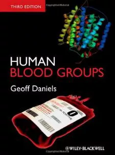 Human Blood Groups