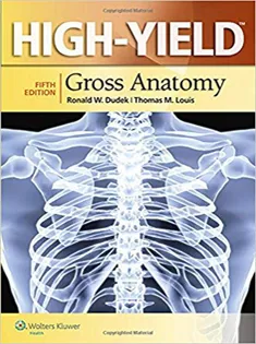 High-Yield Gross Anatomy