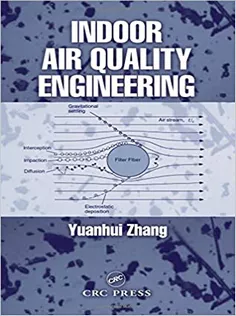 Indoor Air Quality Engineering