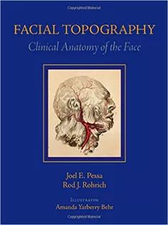 Facial Topography: Clinical Anatomy of the Face