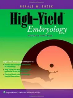 High-Yield - Embryology
