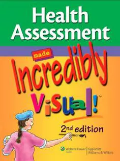 Health Assessment Made Incredibly Visual