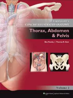 Lippincott's Concise Illustrated Anatomy Thorax, Abdomen & Pelvis