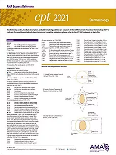 Dermatology (CPT 2021 Express Reference Coding Card)