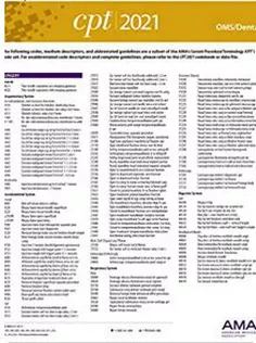 OMS/Dental (CPT 2021 Express Reference Coding Card)