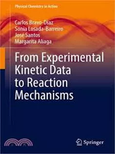 From Experimental Kinetic Data to Reaction Mechanisms