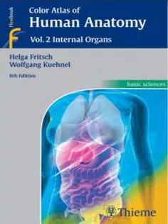 Color Atlas of Human Anatomy Vol. 2 Internal Organs
