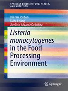 9783319162850 Listeria Monocytogenes in the Food Processing Environment
