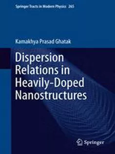 Dispersion Relations in Heavily-Doped Nanostructures