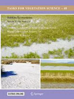 Sabkha Ecosystems: Volume V: The Americas