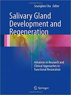 Salivary Gland Development and Regeneration