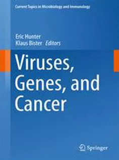 9783319618036 Viruses, Genes, and Cancer