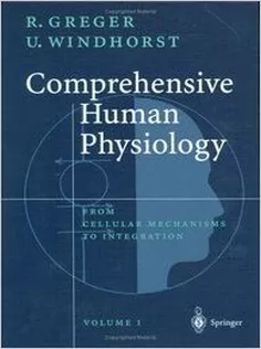 Comprehensive Human Physiology
