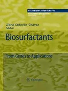 Biosurfactants: From Genes to Applications