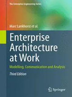 9783642296505 Enterprise Architecture at Work: Modelling, Communication and Analysis