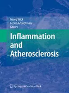 Inflammation and Atherosclerosis