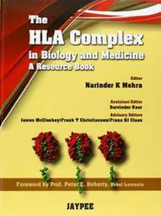 The Hla Complex in Biology and Medicine: A Resource Book