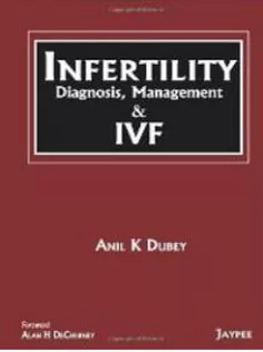 Infertility: Diagnosis, Management and IVF