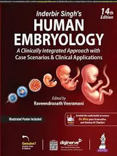 Inderbir Singh’s Human Embryology