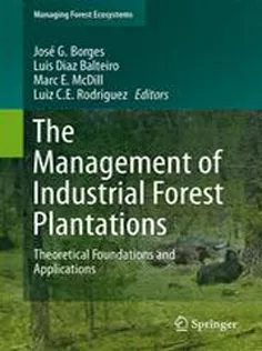 The Management of Industrial Forest Plantations: Theoretical Foundations and Applications