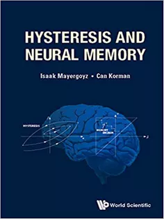 Hysteresis and Neural Memory