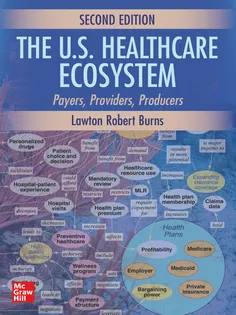 The U.S. Healthcare Ecosystem