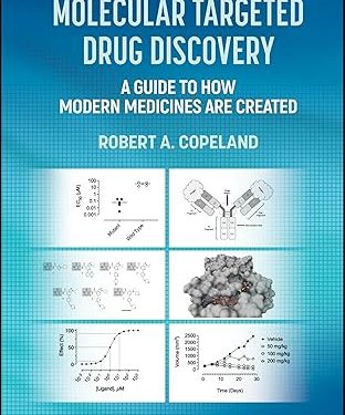 Molecular Targeted Drug Discovery: A Guide to How Modern Medicines are Created