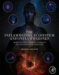 The Inflammatory Ecosystem and Inflammazones: Mapping the Complex Terrain of Inflammatory Diseases